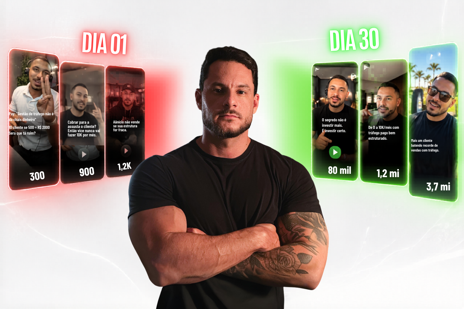 Desafio Viralizando em 10 Dias